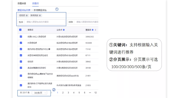 意图定向如何提升vivo广告效率？