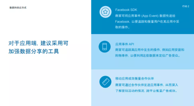 保护用户隐私 打造个性化体验 缔造双赢局面