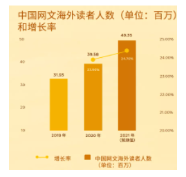 Facebook广告投放:新文创产业如何借助社交能量破圈出海 Facebook广告投放:新文创产业如何借助社交能量破圈出海