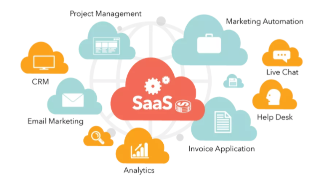 Facebook广告投放——出海企业如何部署智能客服(三) Facebook广告投放——出海企业如何部署智能客服(三)