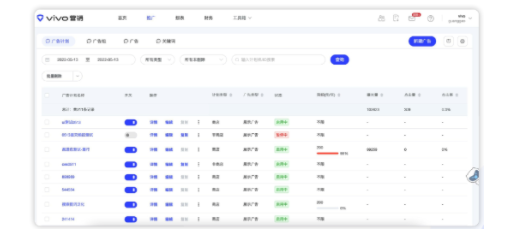 vivo广告营销平台全新升级,问题助手等五大重点功能升级! vivo广告营销平台全新升级,问题助手等五大重点功能升级!