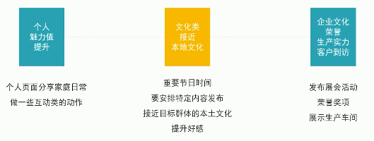B站举办ADTALK营销大会,做品牌成长的加油站 | B站广告投放 B站举办ADTALK营销大会,做品牌成长的加油站 | B站广告投放