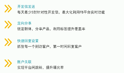 Facebook广告|Facebook运营宝典 Facebook广告|Facebook运营宝典