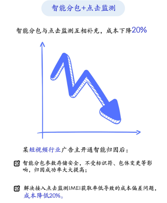 全新升级归因能力，助力深度目标效果调优 | vivo广告营销平台