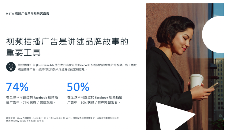 《Facebook视频广告策划和购买指南》全新发布，让视频广告助力品牌建设