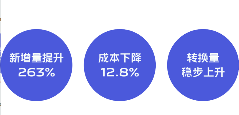 2023生活服务业如何破局?这份运营经验你越早知道越好! 2023生活服务业如何破局?这份运营经验你越早知道越好!