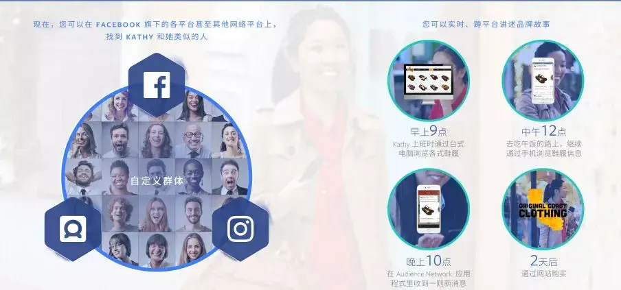 喜马拉雅推广代理商采用了中国企业前所未有的奖惩制度