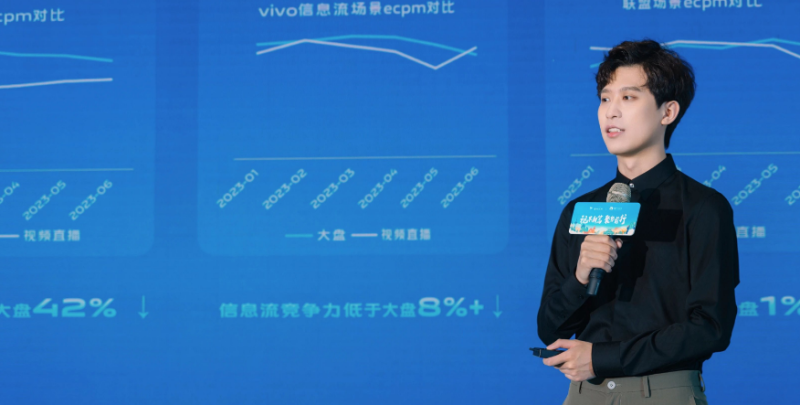 vivo广告营销视频办公行业沙龙