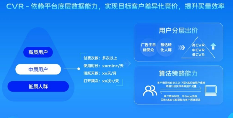 vivo广告营销视频办公行业沙龙