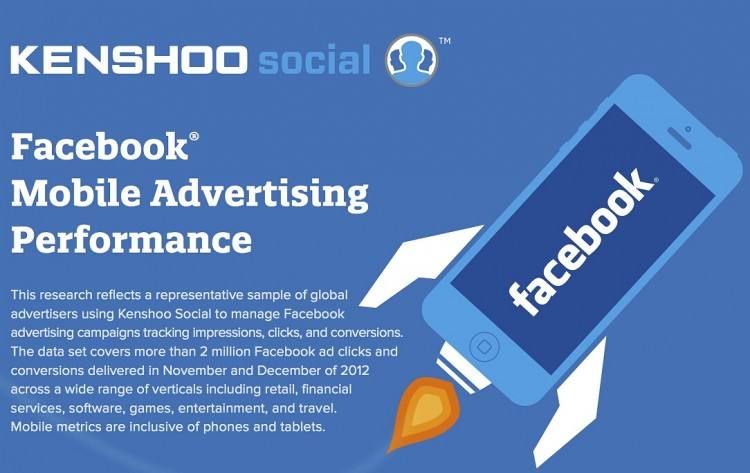 怎么提升FaceBook广告转化率