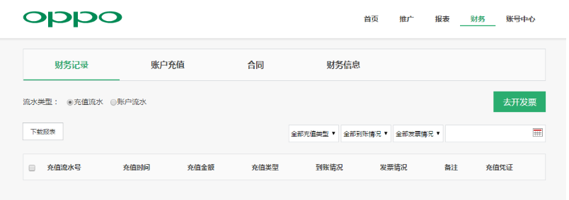 OPPO信息流开户价格的CPD账户充值指南！