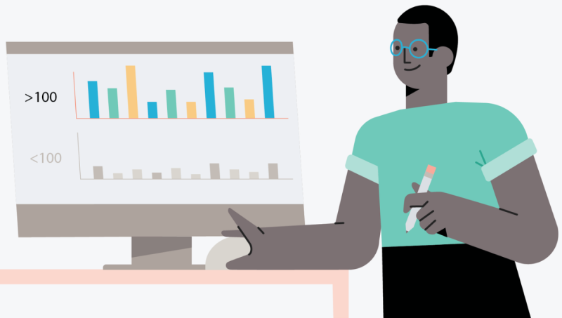 Facebook广告业务工具及使用案例! Facebook广告业务工具及使用案例!