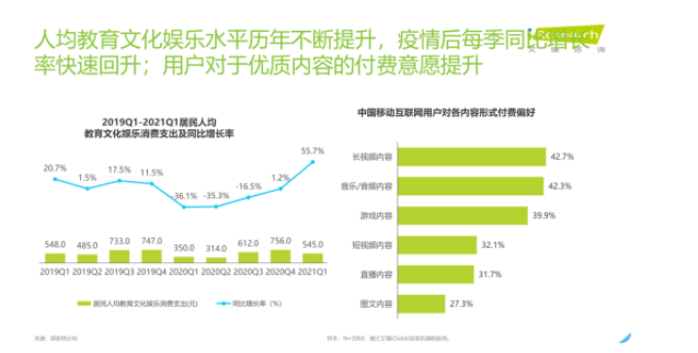 oppo终端媒体如何赋能影音社区行业,达成全方位增长目标? oppo终端媒体如何赋能影音社区行业,达成全方位增长目标?