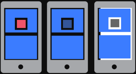 Facebook广告投放：创收管理工具入门