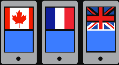 Facebook广告投放：创收管理工具入门