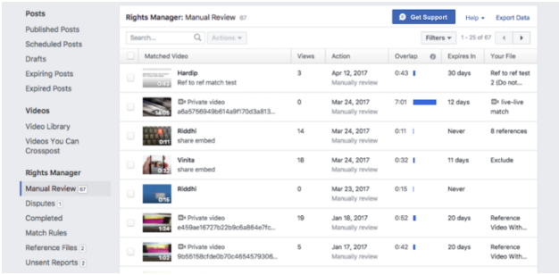 Facebook广告投放:版权作品管理工具 Facebook广告投放:版权作品管理工具