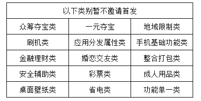 OPPO广告推广:常规首发申请流程与规范 OPPO广告推广:常规首发申请流程与规范