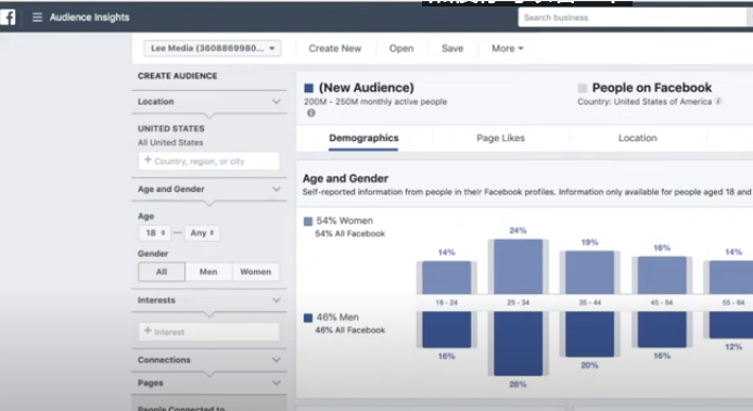 facebook广告投放:流程介绍 facebook广告投放:流程介绍