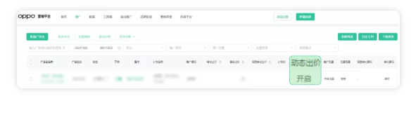 OPPO广告“动态出价” 正式上线,为CPD转化注入一剂加强针 OPPO广告“动态出价” 正式上线,为CPD转化注入一剂加强针