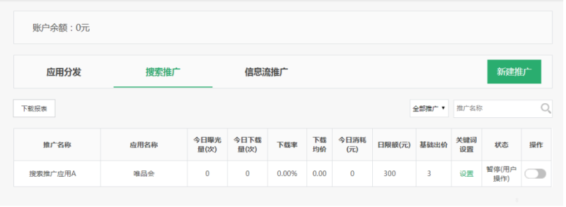 带您了解OPPO搜索广告投放流程！