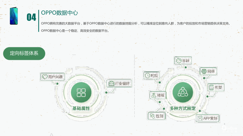 OPPO信息流集成,OPPO信息流开户客服电话:15502933391 OPPO信息流集成,OPPO信息流开户客服电话:15502933391