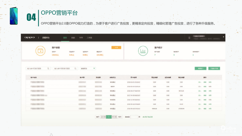 OPPO信息流集成,OPPO信息流开户客服电话:15502933391 OPPO信息流集成,OPPO信息流开户客服电话:15502933391