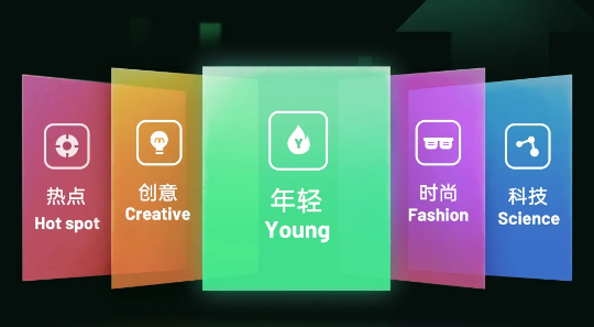 2021全面换新,OPPO营销内容矩阵再升级 2021全面换新,OPPO营销内容矩阵再升级