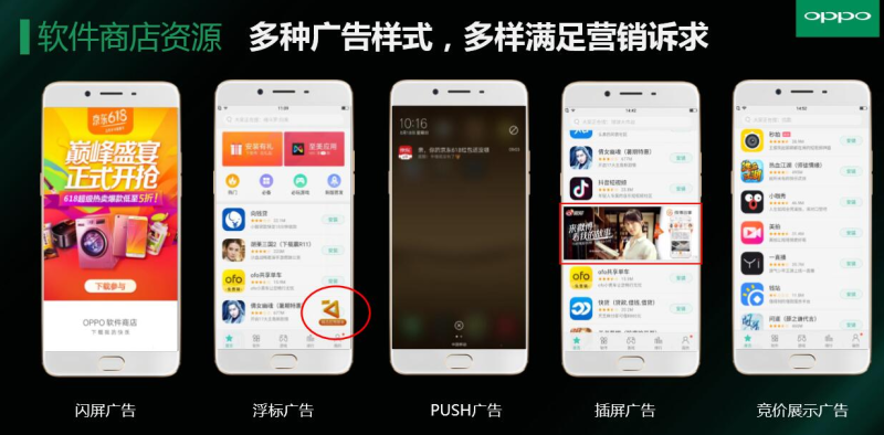 观注OPPO的广告投放介绍 观注OPPO的广告投放介绍