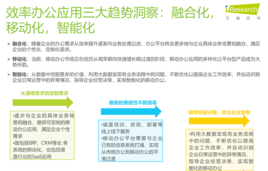 社交办公行业如何突破用户增长瓶颈，实现oppo广告拉新促活？
