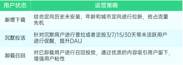 OPPO怎样搭上七夕的顺风车来营销推广? OPPO怎样搭上七夕的顺风车来营销推广?