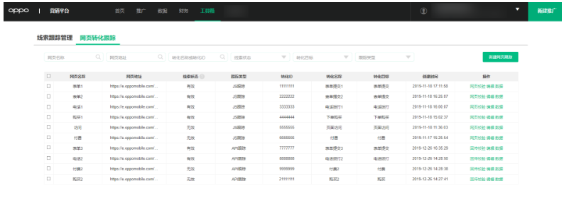 OPPO广告推广:API转化投放流程说明 OPPO广告推广:API转化投放流程说明