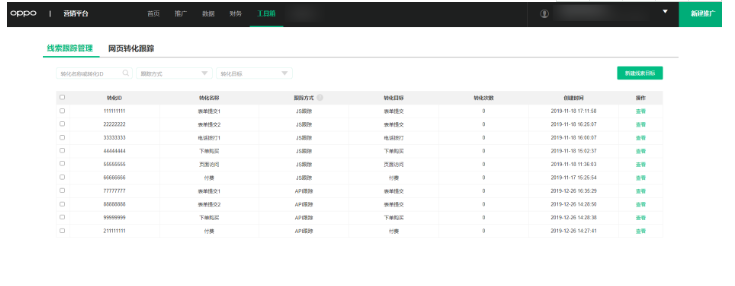 OPPO广告推广:API转化投放流程说明 OPPO广告推广:API转化投放流程说明