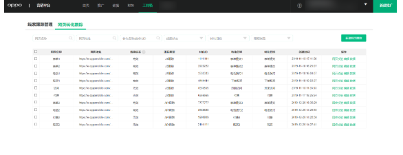 OPPO广告推广:API转化投放流程说明 OPPO广告推广:API转化投放流程说明
