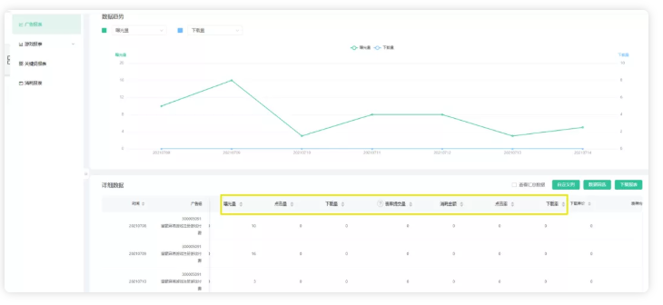 OPPO广告平台“ 精选推荐”功能焕新来袭，两大升级抢先看