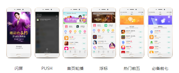 oppo广告推广位置分为哪几个版块啊？详细都有哪些广告位置啊？