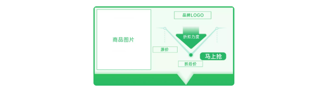 双十二期间OPPO广告主如何高效开启新一轮增长呢? 双十二期间OPPO广告主如何高效开启新一轮增长呢?