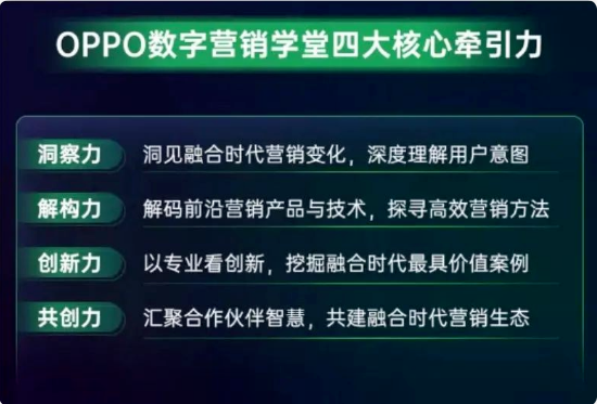OPPO广告投放| 深度赋能推广服务 携手共迎商业增长 OPPO广告投放| 深度赋能推广服务 携手共迎商业增长