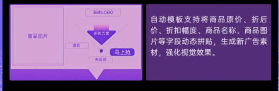 OPPO广告终端能力全链路赋能,打通618营销抢量闭环! OPPO广告终端能力全链路赋能,打通618营销抢量闭环!