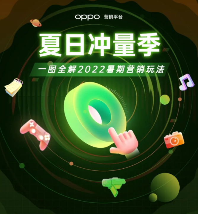 OPPO广告营销策略:| 夏日限时冲量礼包大放送,硬核产品再加持 OPPO广告营销策略:| 夏日限时冲量礼包大放送,硬核产品再加持