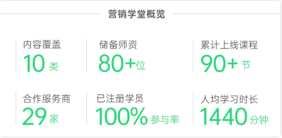如何运用OPPO广告营销：认证体系首发，构建全链路终端商业生态