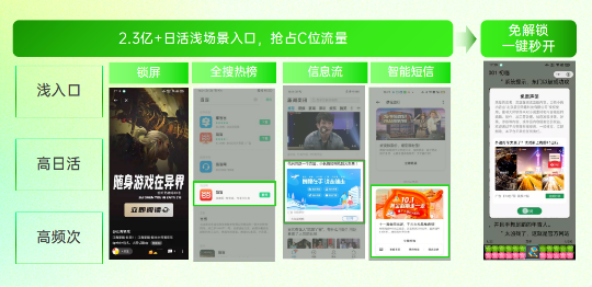 “闪电行动”开启,OPPO广告联盟开发者流量变现新赛道! “闪电行动”开启,OPPO广告联盟开发者流量变现新赛道!
