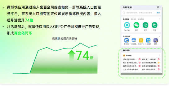 “闪电行动”开启,OPPO广告联盟开发者流量变现新赛道! “闪电行动”开启,OPPO广告联盟开发者流量变现新赛道!