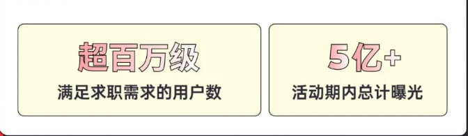 58同城:共同抗疫,助力复工求职 58同城:共同抗疫,助力复工求职