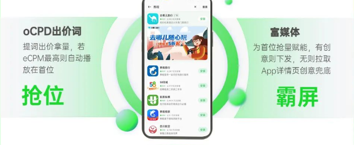 “oCPD出价词+富媒体”组合玩法,抢占行业搜索词核心流量入口 “oCPD出价词+富媒体”组合玩法,抢占行业搜索词核心流量入口