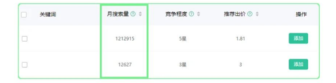 “oCPD出价词+富媒体”组合玩法,抢占行业搜索词核心流量入口 “oCPD出价词+富媒体”组合玩法,抢占行业搜索词核心流量入口