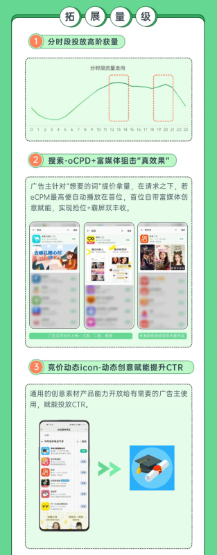 开学不焦虑!2022 OPPO营销开学季高阶运营指南 开学不焦虑!2022 OPPO营销开学季高阶运营指南