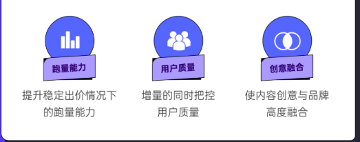 案例博物馆 | 陌陌:打破社交“流量焦虑”,实现爆发式增长 案例博物馆 | 陌陌:打破社交“流量焦虑”,实现爆发式增长