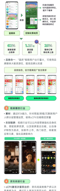 国庆泛娱乐6大行业营销无忧指南,速来找灵感 国庆泛娱乐6大行业营销无忧指南,速来找灵感