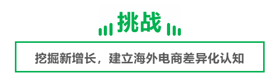 终端如何助力海外电商平台探索新增长? | OPPO广告 终端如何助力海外电商平台探索新增长? | OPPO广告