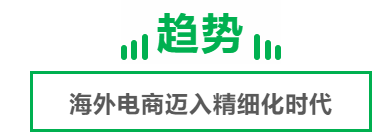 终端如何助力海外电商平台探索新增长? | OPPO广告 终端如何助力海外电商平台探索新增长? | OPPO广告